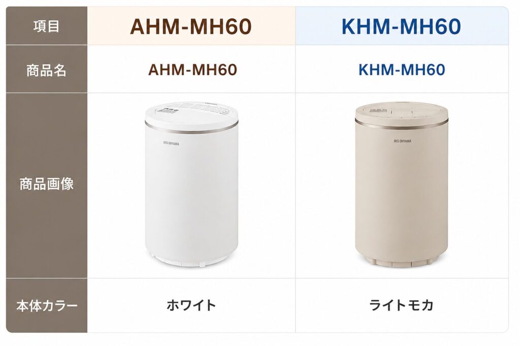 AHM-MH60とKHM-MH60の違いを比較！どちらがおすすめ？アイリスオーヤマ加湿器について解説_カラー01