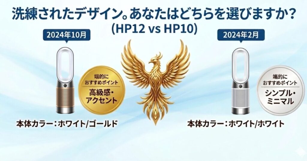 HP12とHP10の違いを比較！どちらがおすすめ？ダイソン空気清浄機について解説_デザイン01