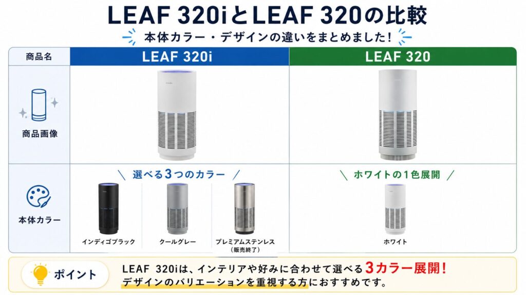 LEAF 320iとLEAF 320の違いを比較！どちらがおすすめ？カドー空気清浄機について解説_カラー01