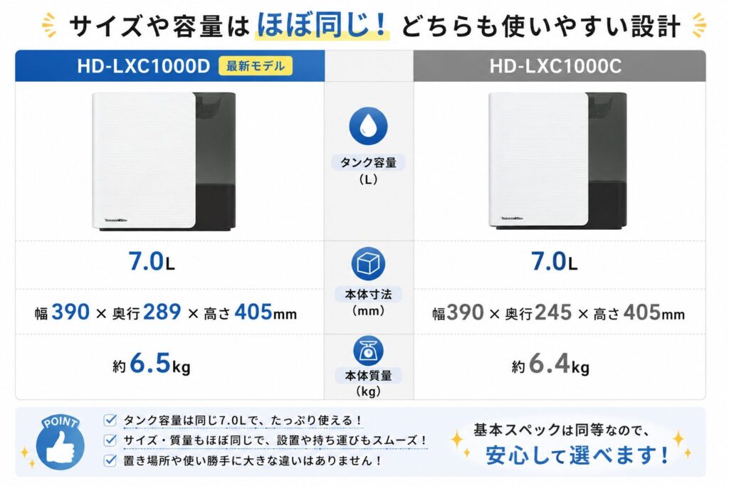 HD-LXC1000DとHD-LXC1000Cの違いを比較！どちらがおすすめ？ダイニチ加湿器について解説_本体01