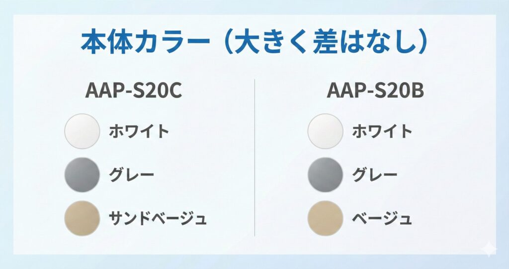 AAP-S20CとAAP-S20Bの違いを比較！どちらがおすすめ？アイリスオーヤマ空気清浄機について解説_カラー01