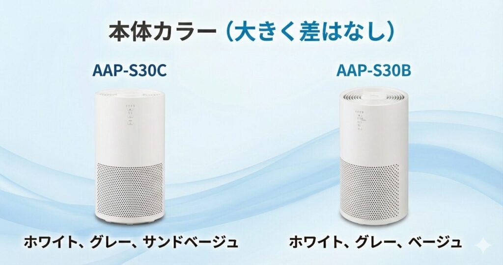 AAP-S30CとAAP-S30Bの違いを比較！どちらがおすすめ？アイリスオーヤマ空気清浄機について解説_カラー01