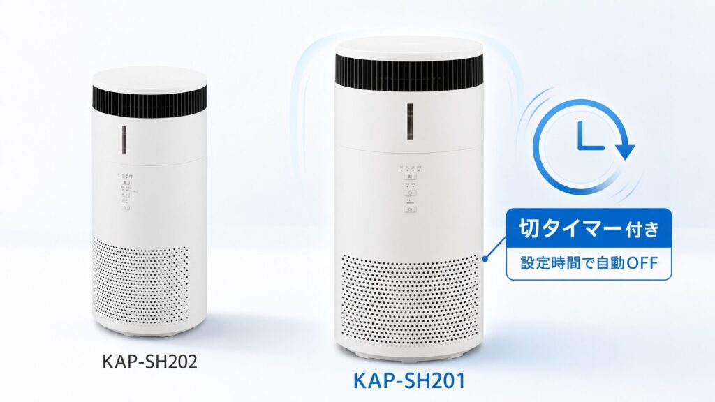 KAP-SH202とKAP-SH201の違いを比較！どちらがおすすめ？アイリスオーヤマ空気清浄機について解説_タイマー01