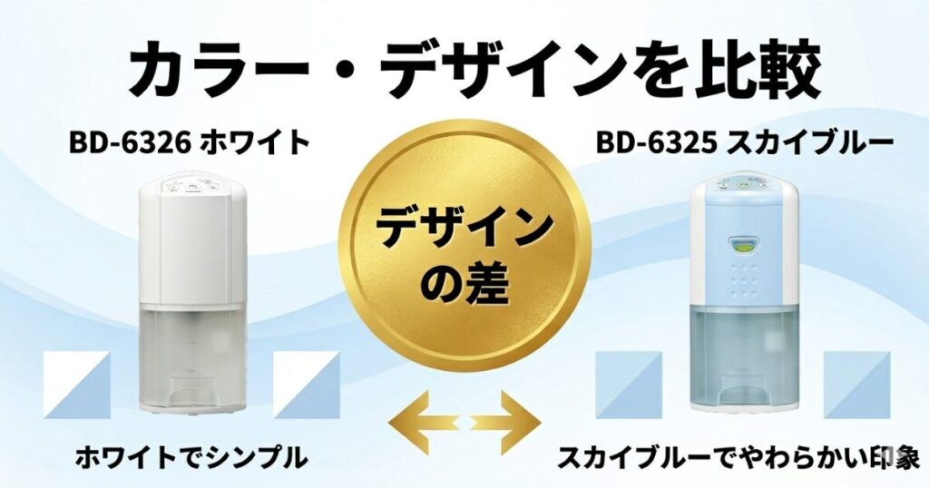 BD-6326とBD-6325の違いを比較！どちらがおすすめ？コロナ除湿機について解説_カラー01