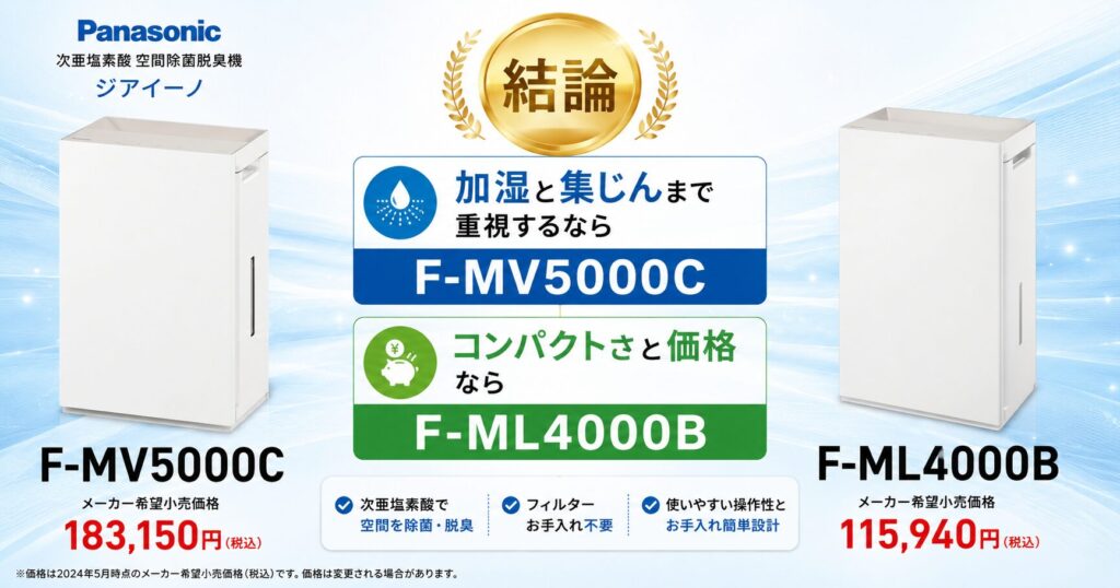 F-MV5000CとF-ML4000Bの違いを比較！どちらがおすすめ？パナソニック脱臭機について解説_結論01