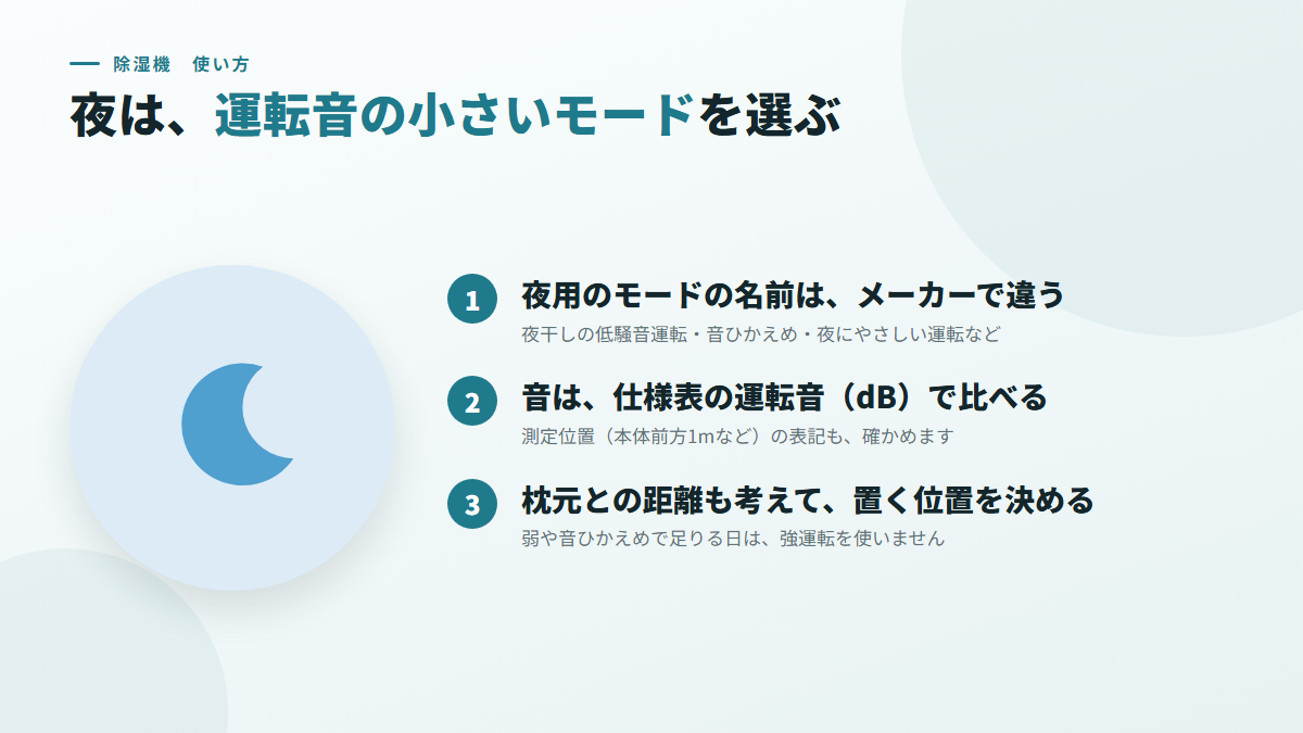 夜は、運転音の小さいモードを選び、前方1mの値で確かめる(図)