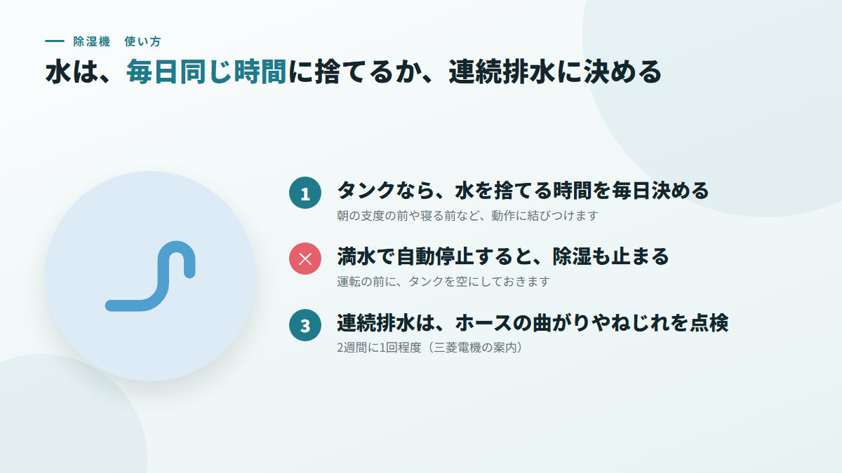 水は、毎日同じ時間に捨てるか、連続排水に決めて使う(図)