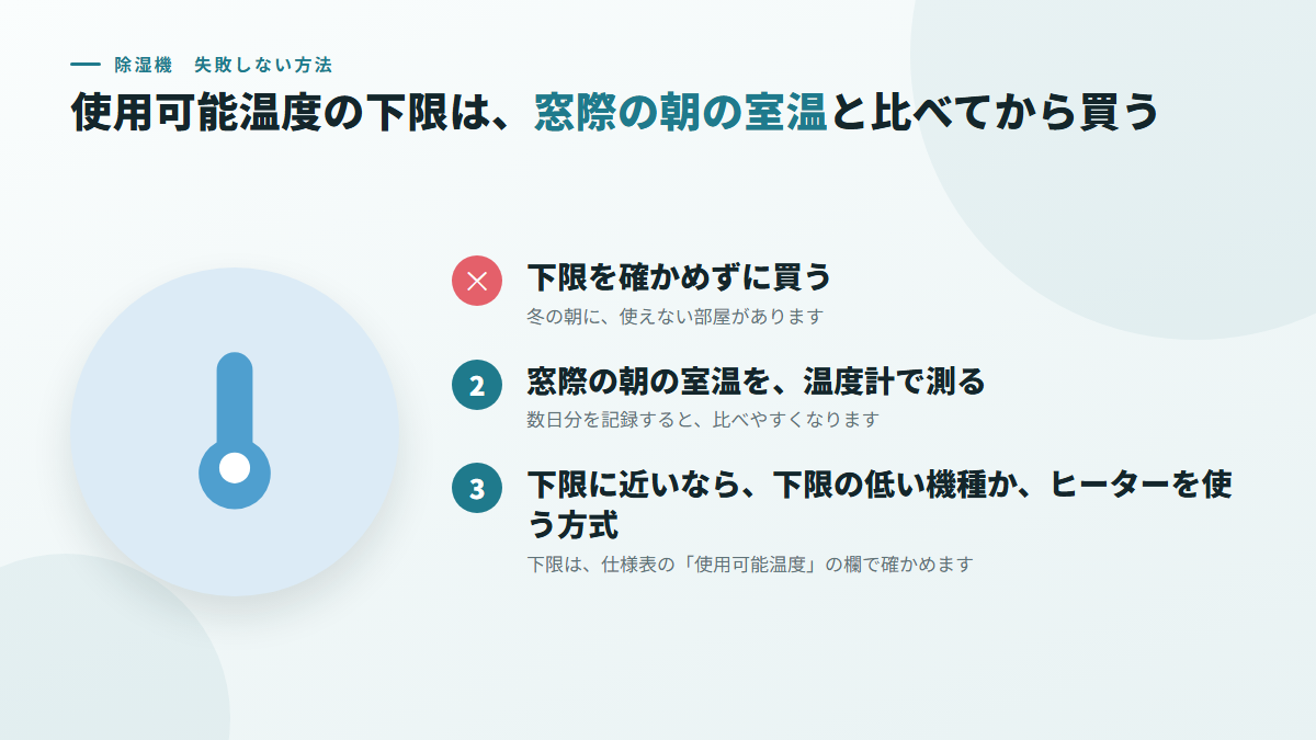 使用可能温度の下限は、窓際の朝の室温と比べてから買う(図)