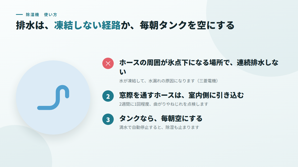 排水は、凍結しない経路に決めるか、毎朝タンクを空にする(図)