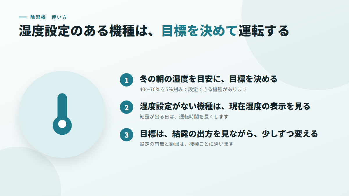 湿度設定のある機種は、目標を決めて運転する(図)