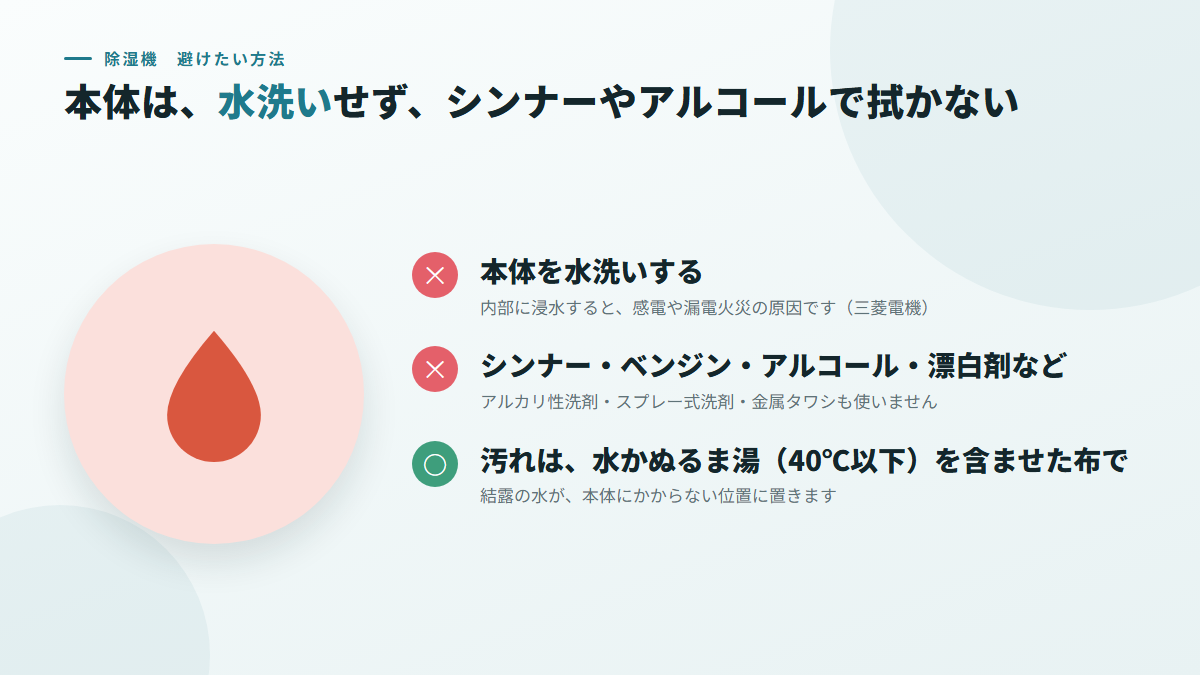本体は、水洗いせず、シンナーやアルコールで拭かない(図)