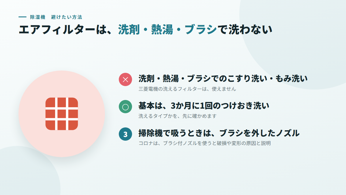 エアフィルターは、洗剤・熱湯・ブラシで洗わない(図)