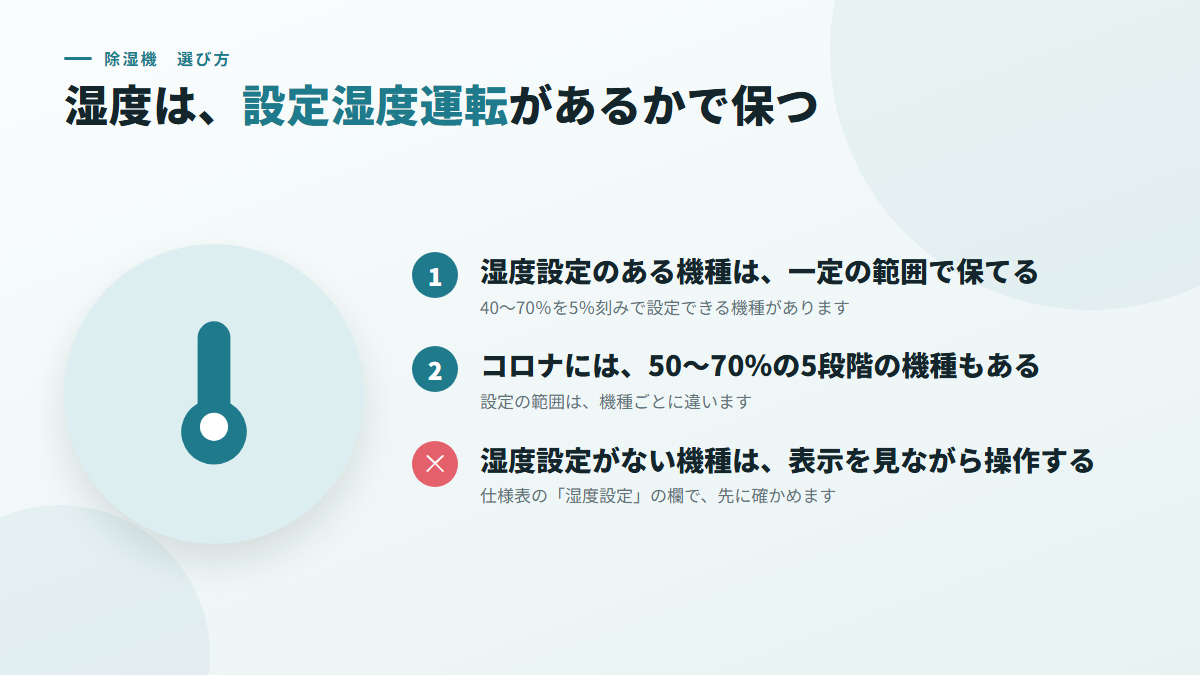 湿度は、設定湿度運転があるかで保つ(図)