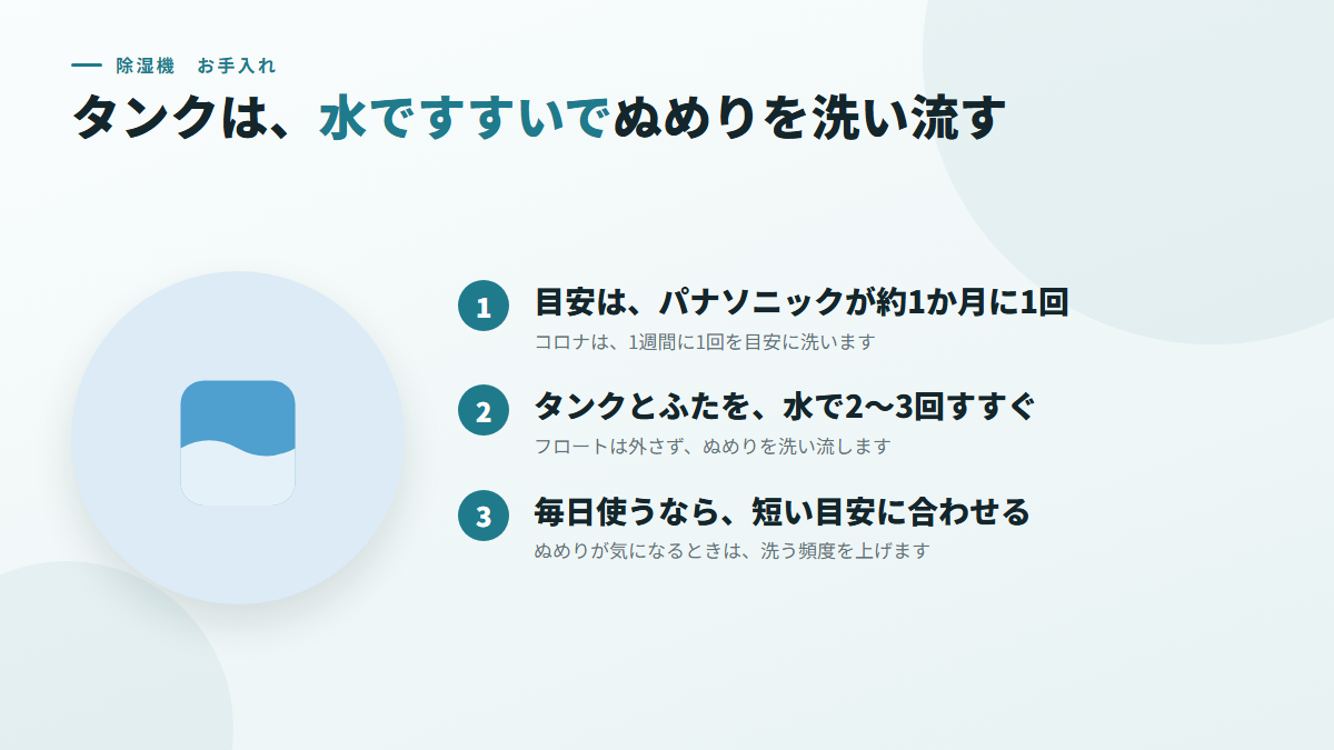 タンクは、水ですすいで、ぬめりを洗い流す(図)
