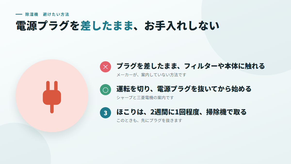 電源プラグを差したまま、お手入れしない(図)